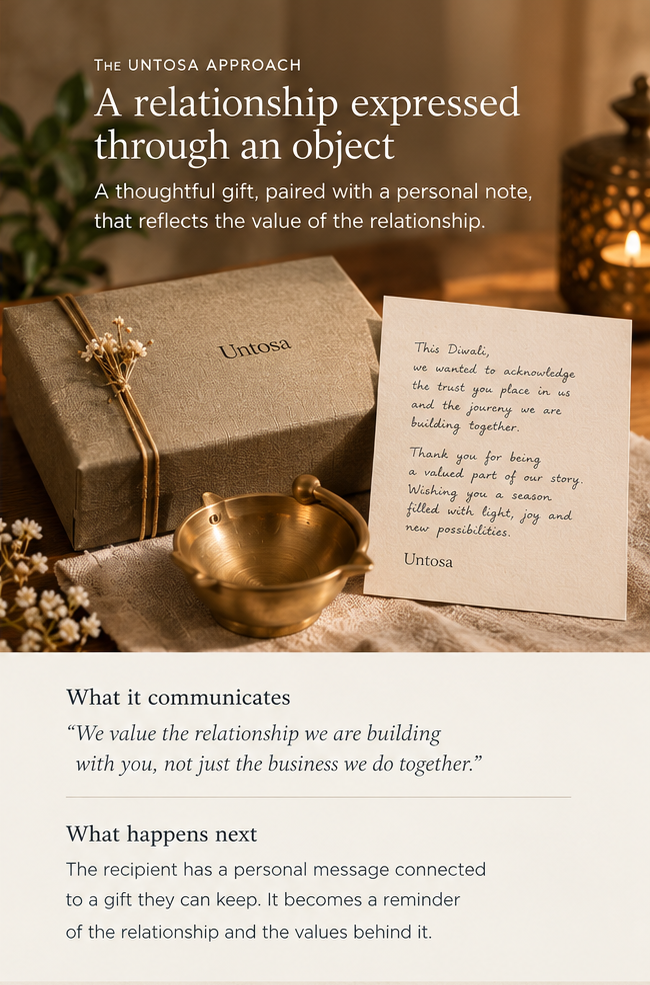 The Untosa approach — a relationship expressed through an object: a keepsake with a personal handwritten note